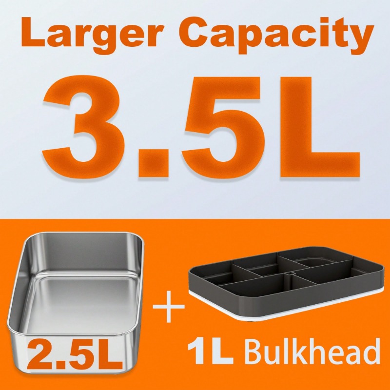 Kotak Makan Listrik Pemanas Ga - Food Storage Bag Organizer ulasan dan harga